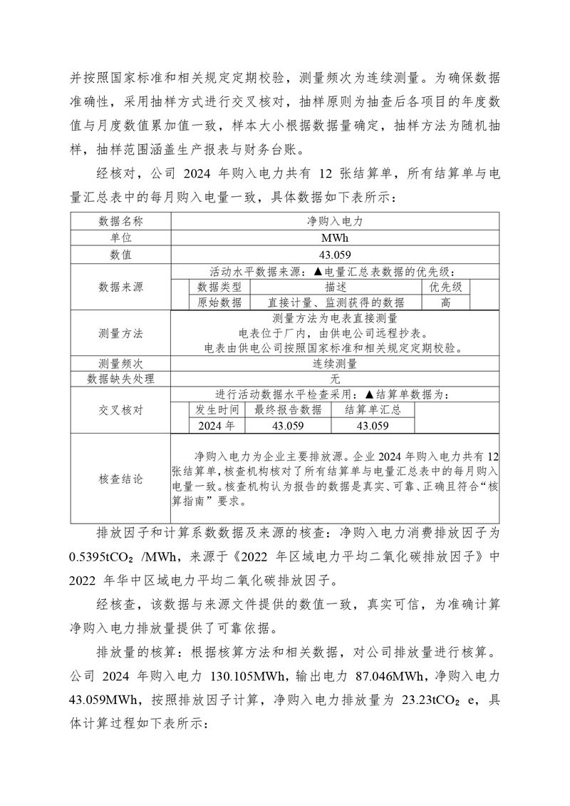 河南恒達機電設備有限公司2024 年溫室氣體自我核算報告(2)_page-0006