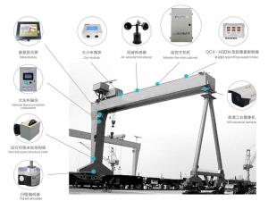 造船門機安全監控管理系統