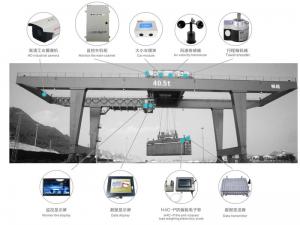 鐵路集裝箱門機監控